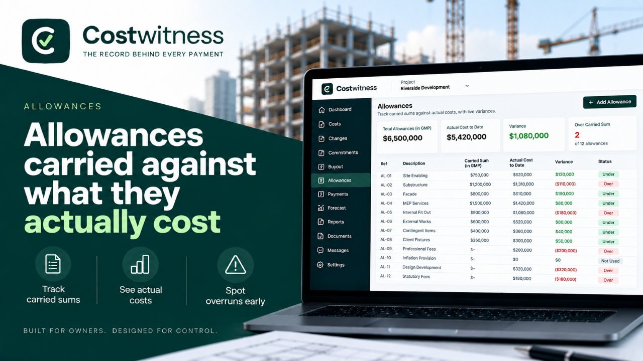 The opening frame of the film: Allowances carried against what they actually cost
